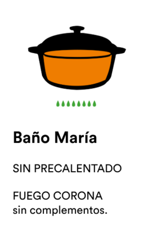 Baño maria
